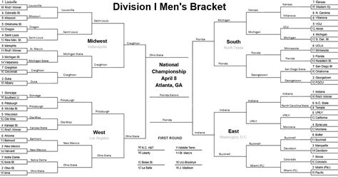 2013 march madness